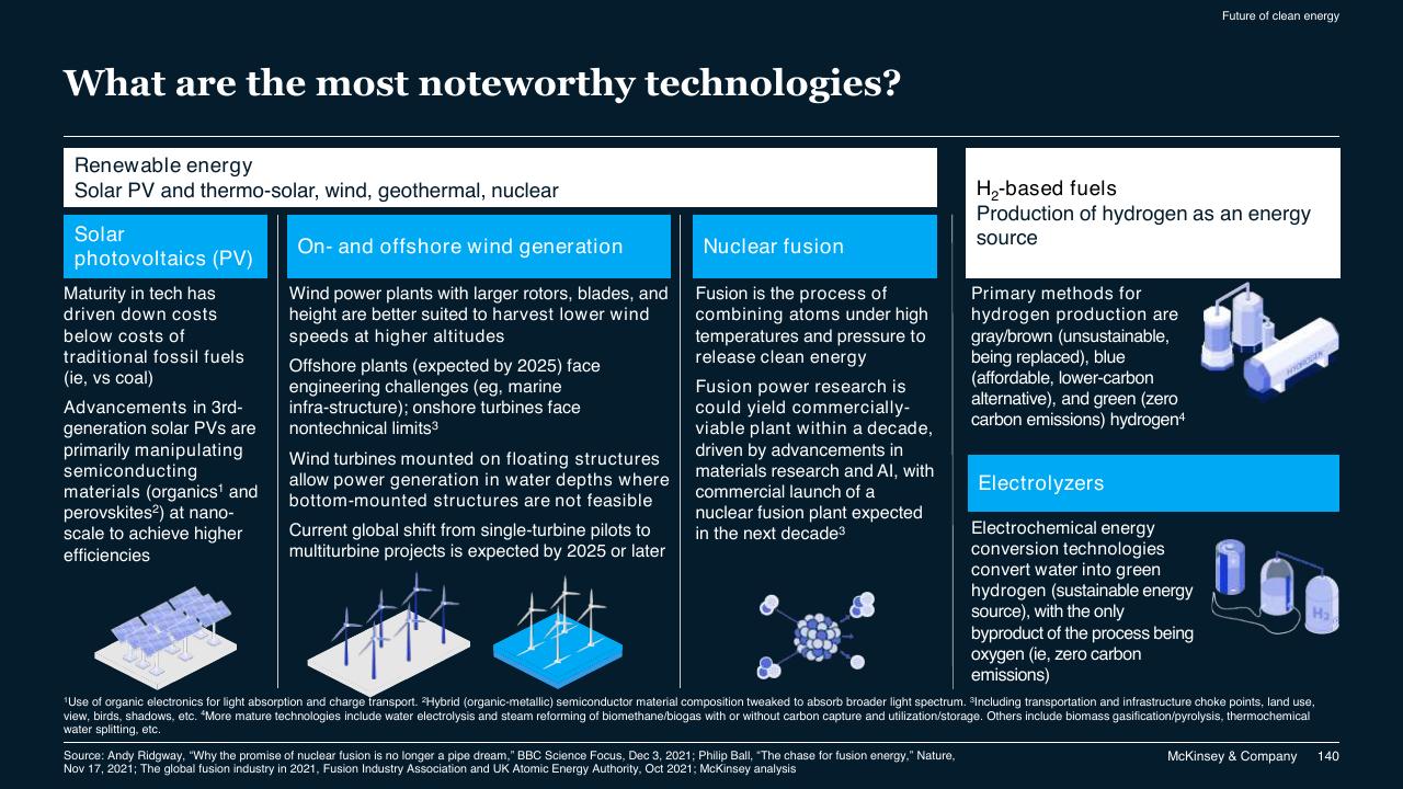 Dashboard slide 140 from McKinsey Technology Trends Outlook 2022 Report McKinsey