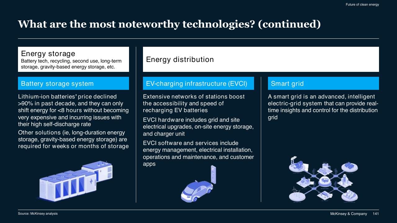 Comparison slide 141 from McKinsey Technology Trends Outlook 2022 Report McKinsey