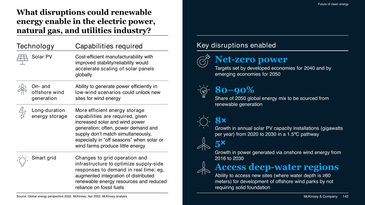 Comparison slide 142 from McKinsey Technology Trends Outlook 2022 Report McKinsey