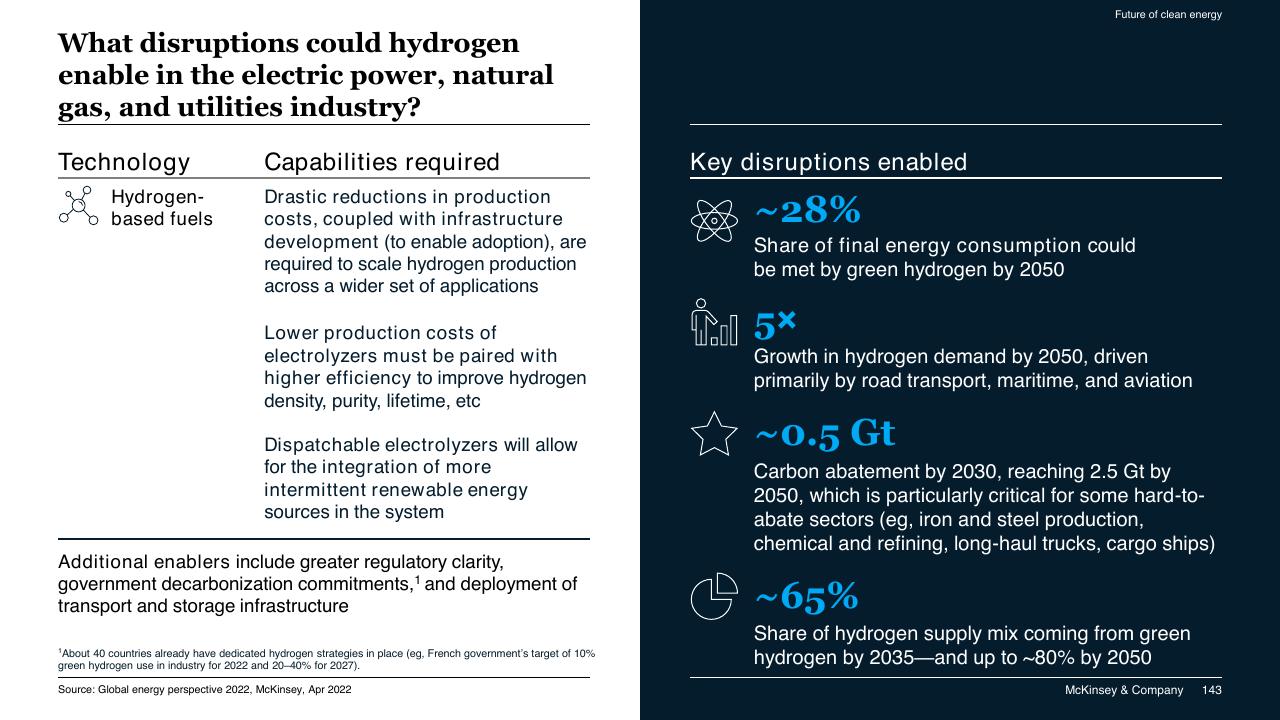 Comparison slide 143 from McKinsey Technology Trends Outlook 2022 Report McKinsey