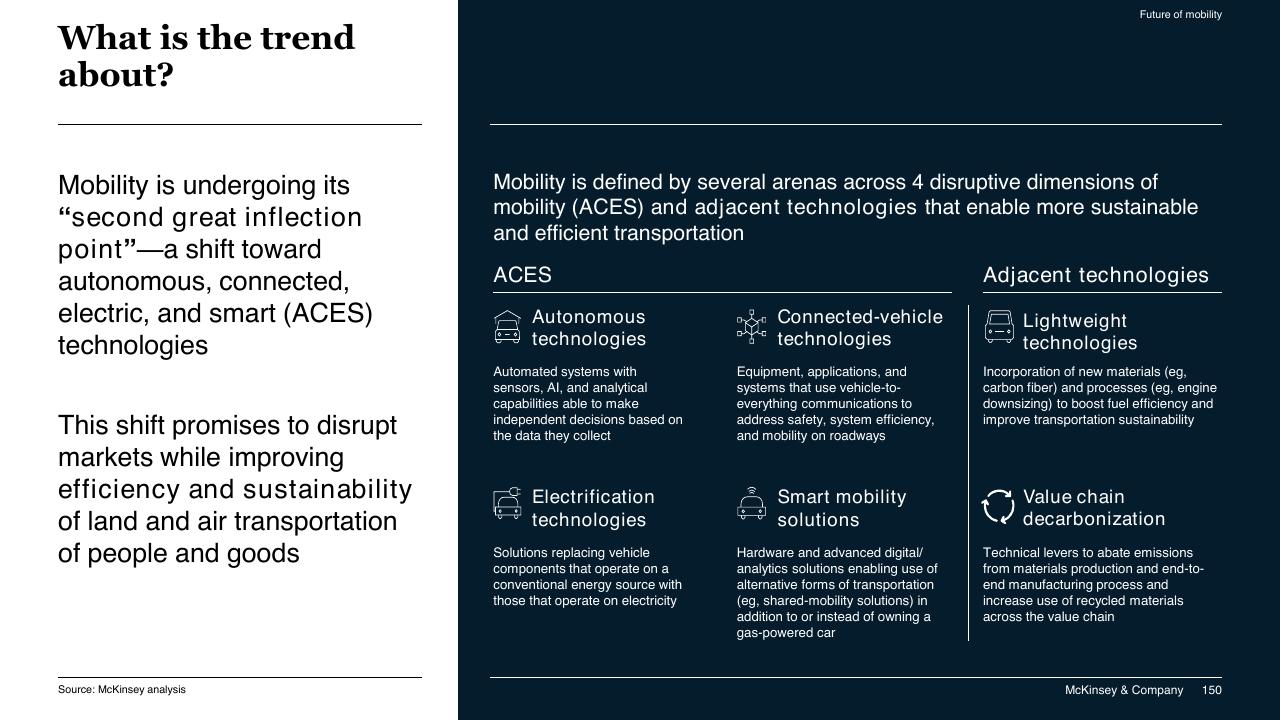 Framework slide 150 from McKinsey Technology Trends Outlook 2022 Report McKinsey
