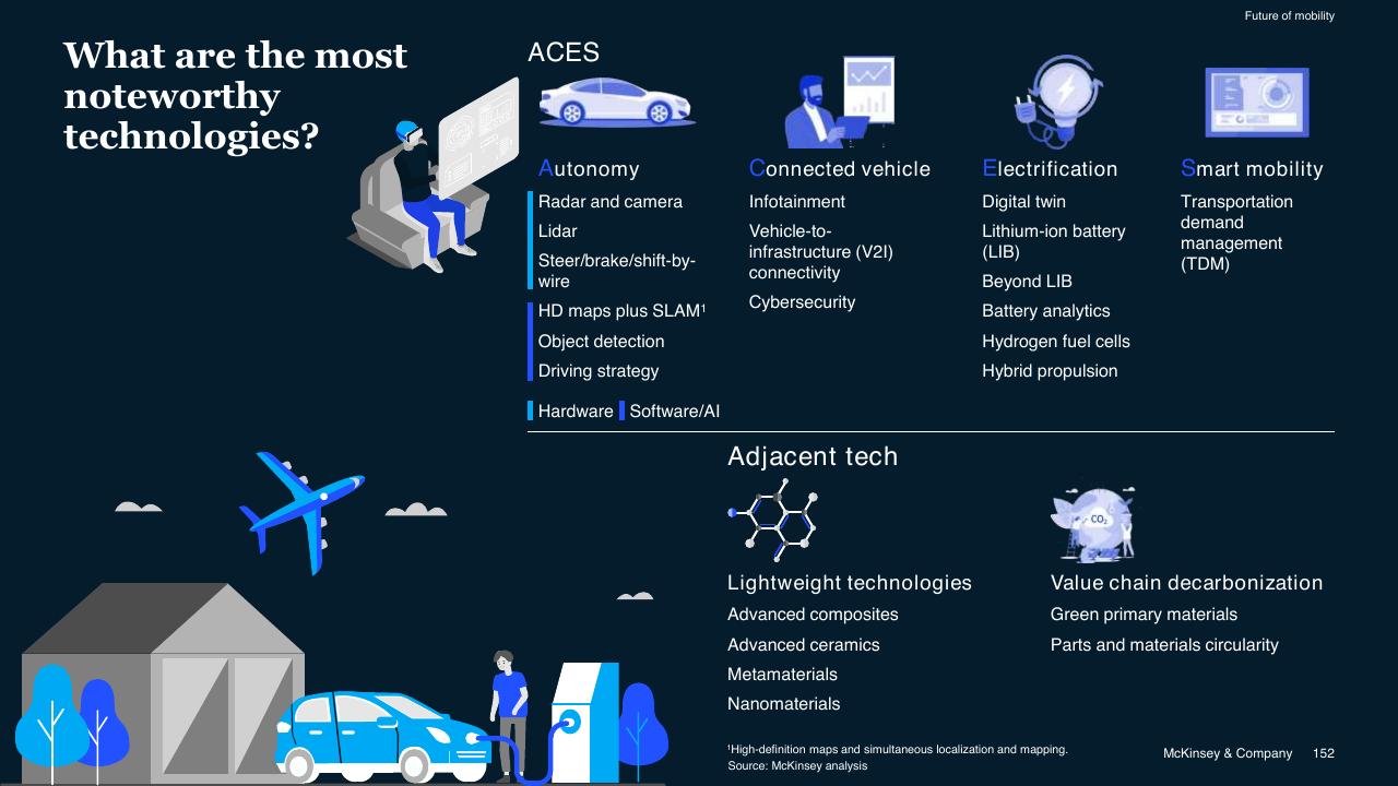 Framework slide 152 from McKinsey Technology Trends Outlook 2022 Report McKinsey