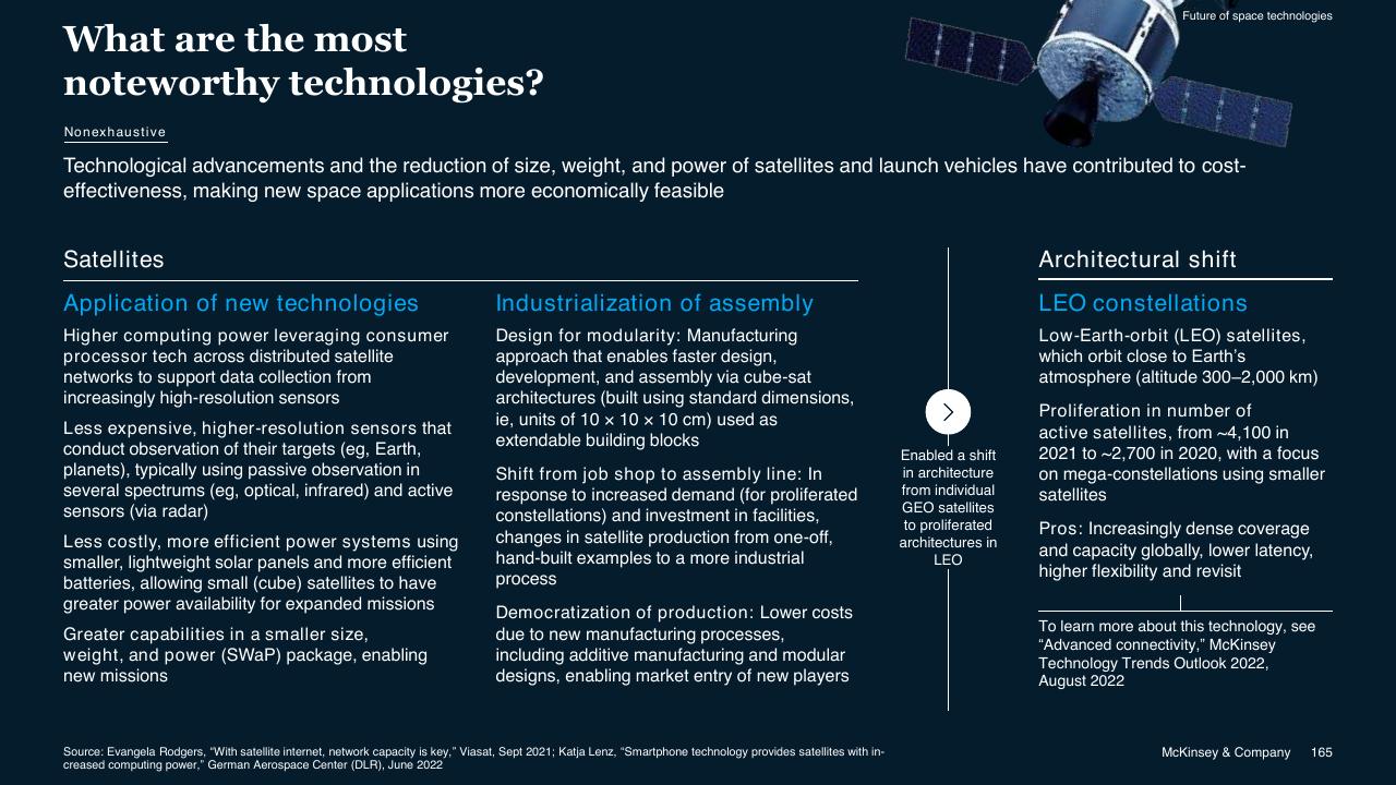 Text slide 165 from McKinsey Technology Trends Outlook 2022 Report McKinsey