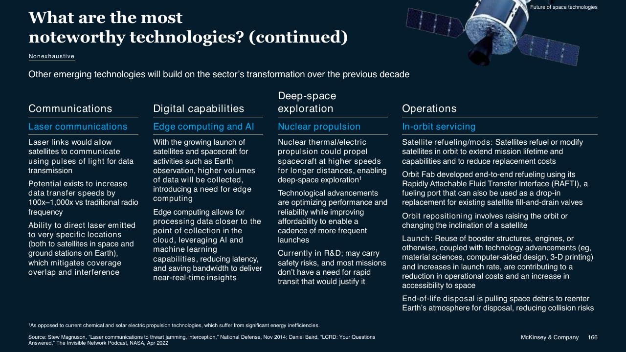Text slide 166 from McKinsey Technology Trends Outlook 2022 Report McKinsey