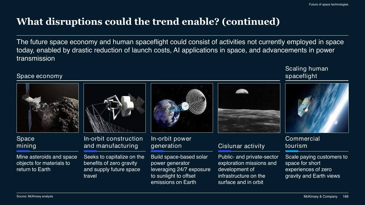 Comparison slide 168 from McKinsey Technology Trends Outlook 2022 Report McKinsey