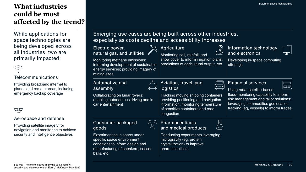 Text slide 169 from McKinsey Technology Trends Outlook 2022 Report McKinsey
