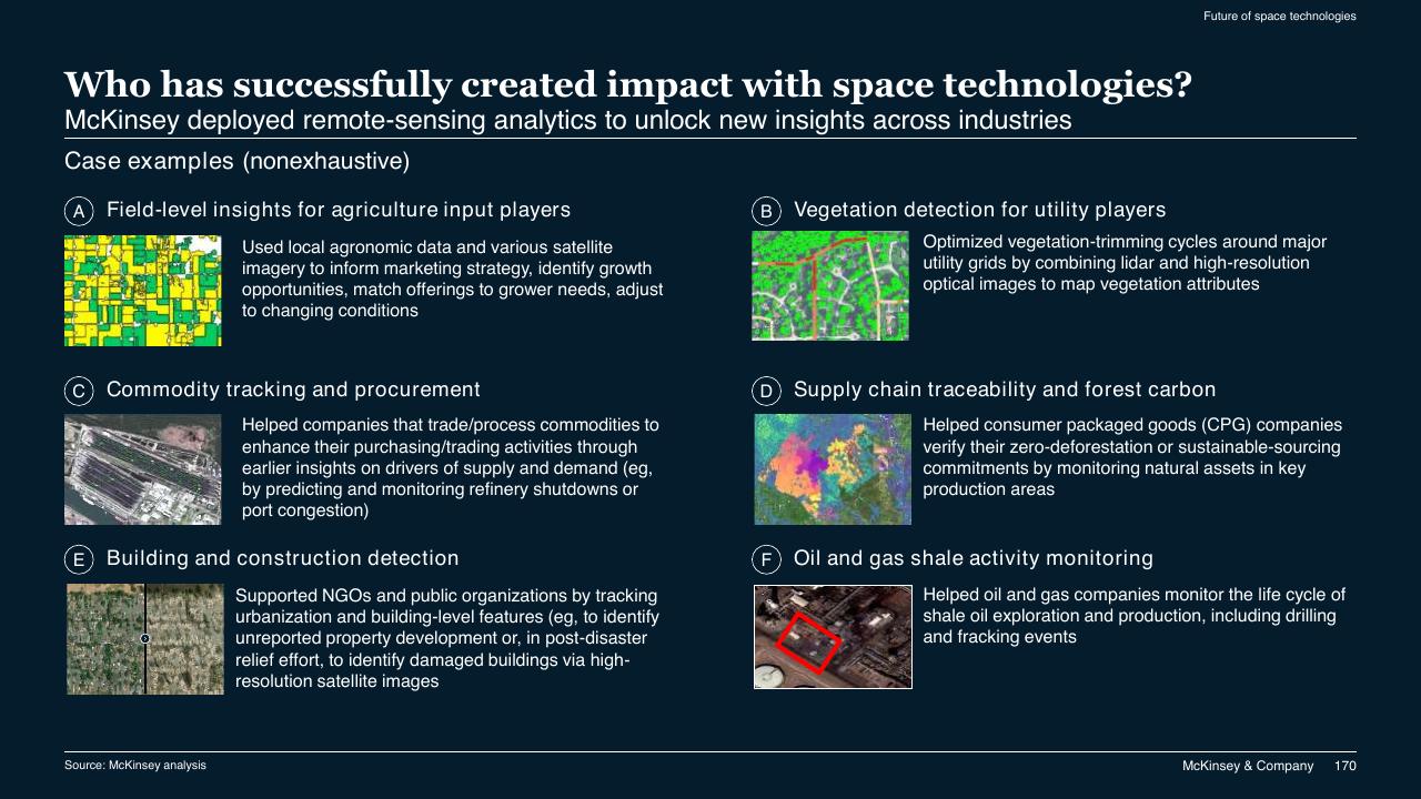 Case Study slide 170 from McKinsey Technology Trends Outlook 2022 Report McKinsey