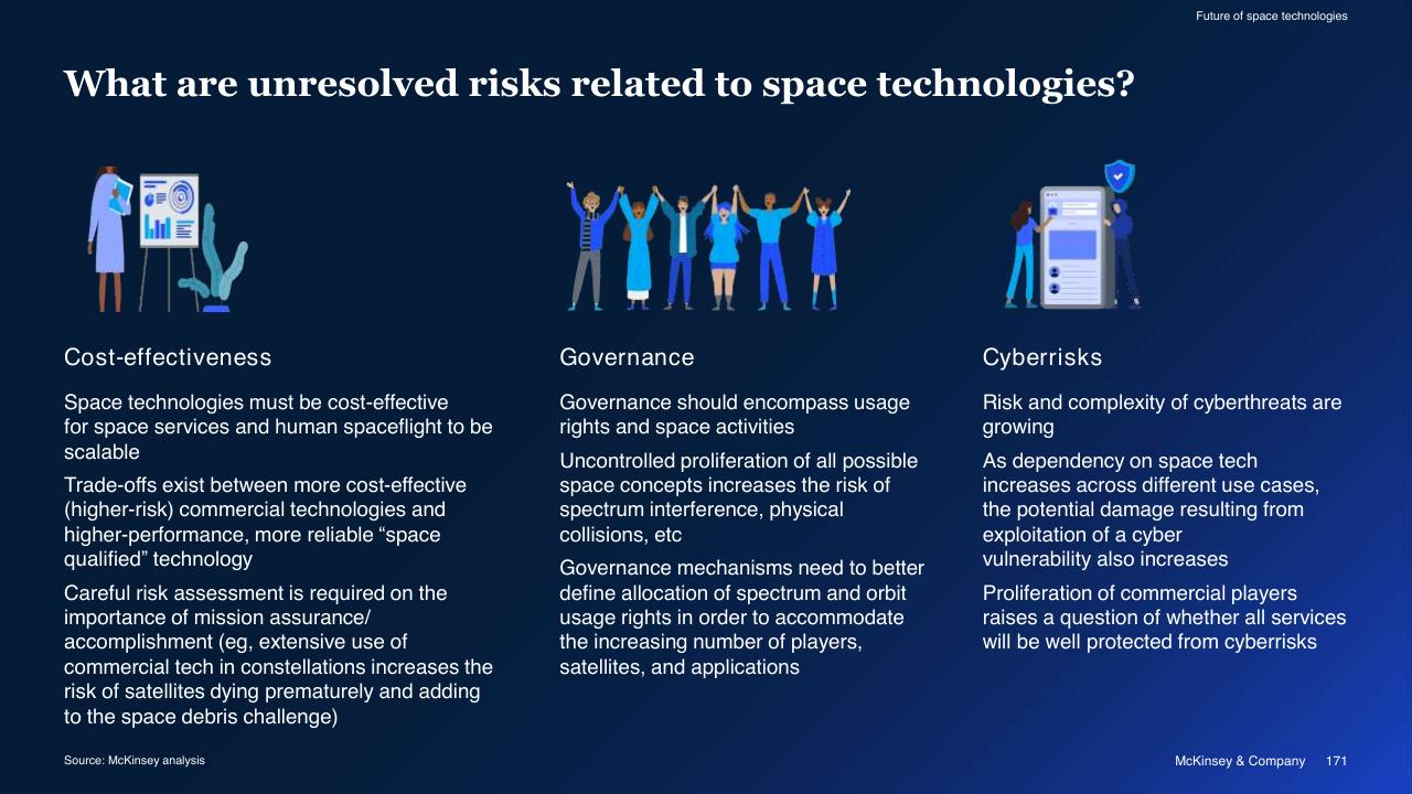 Comparison slide 171 from McKinsey Technology Trends Outlook 2022 Report McKinsey