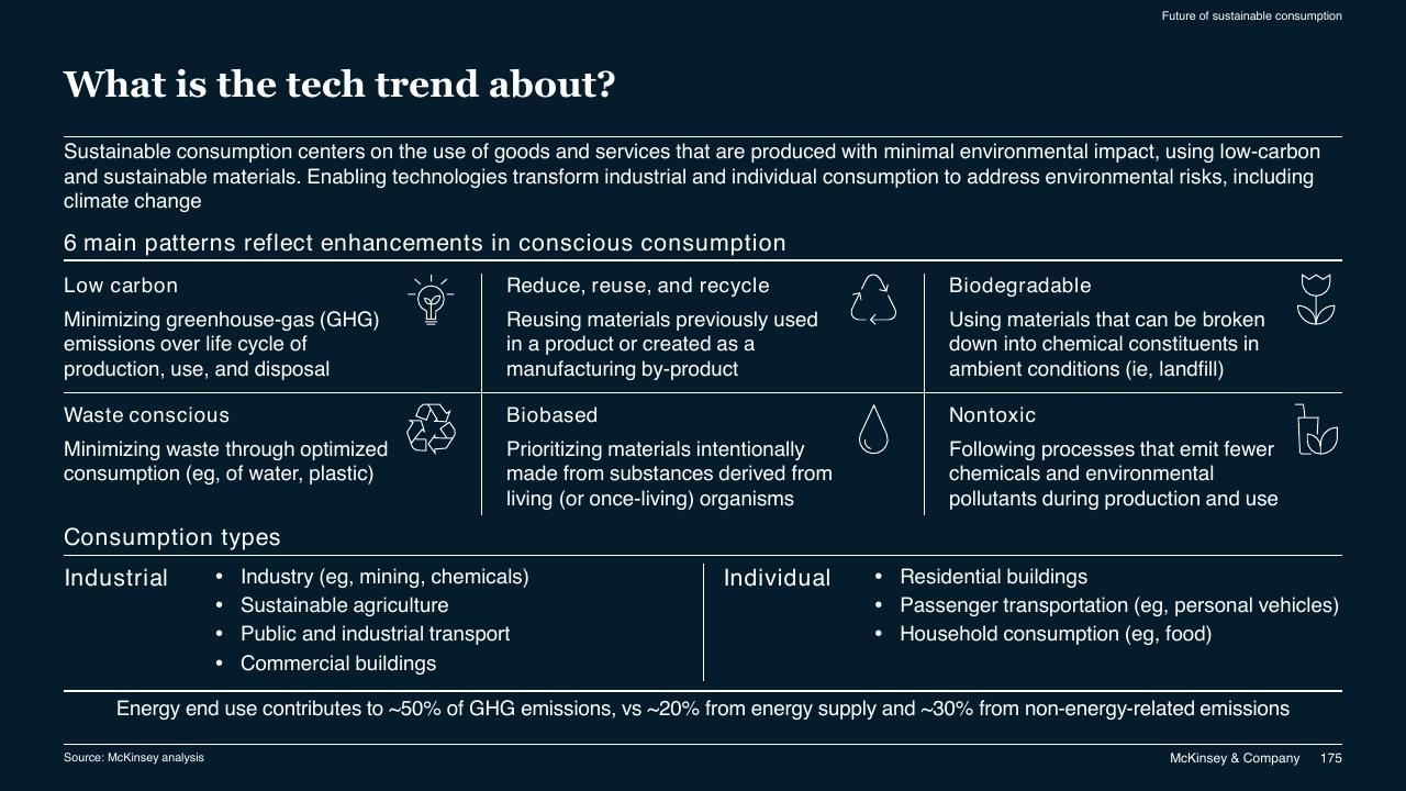 Text slide 175 from McKinsey Technology Trends Outlook 2022 Report McKinsey