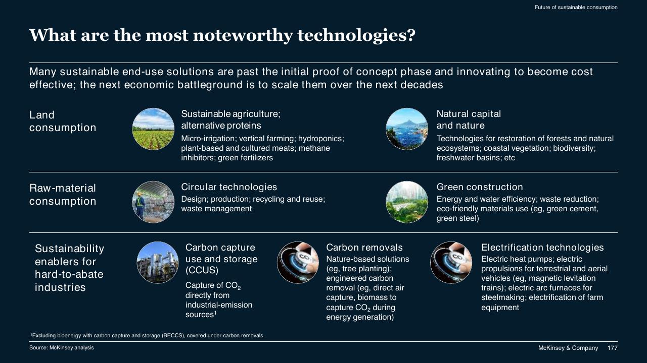 Framework slide 177 from McKinsey Technology Trends Outlook 2022 Report McKinsey