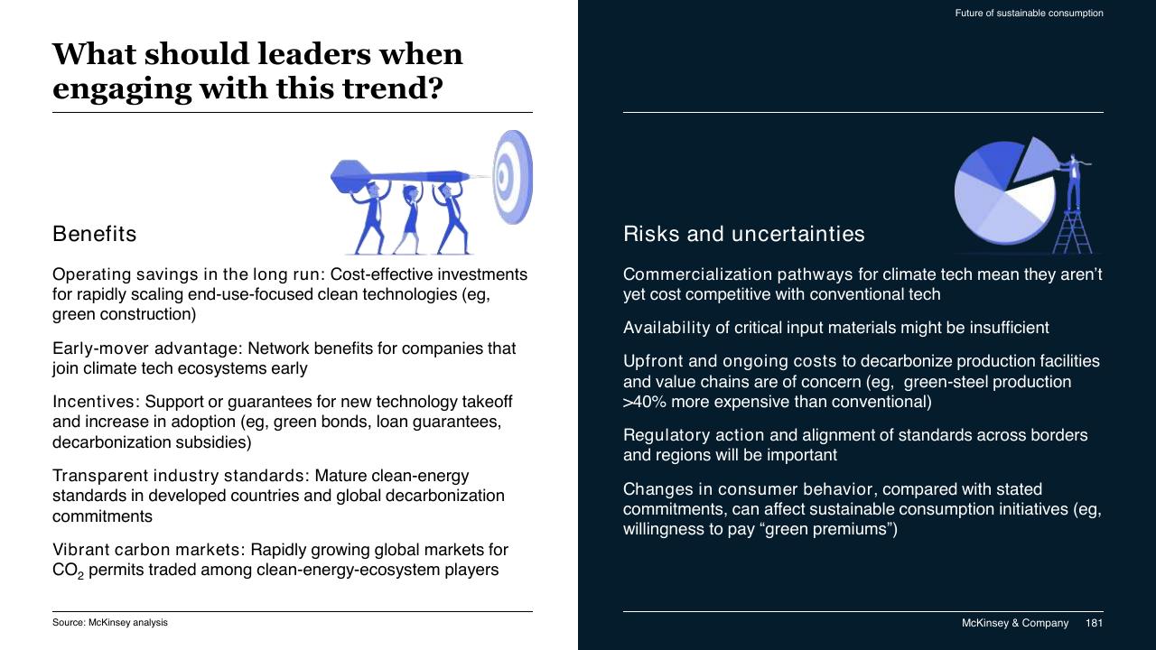 Comparison slide 181 from McKinsey Technology Trends Outlook 2022 Report McKinsey