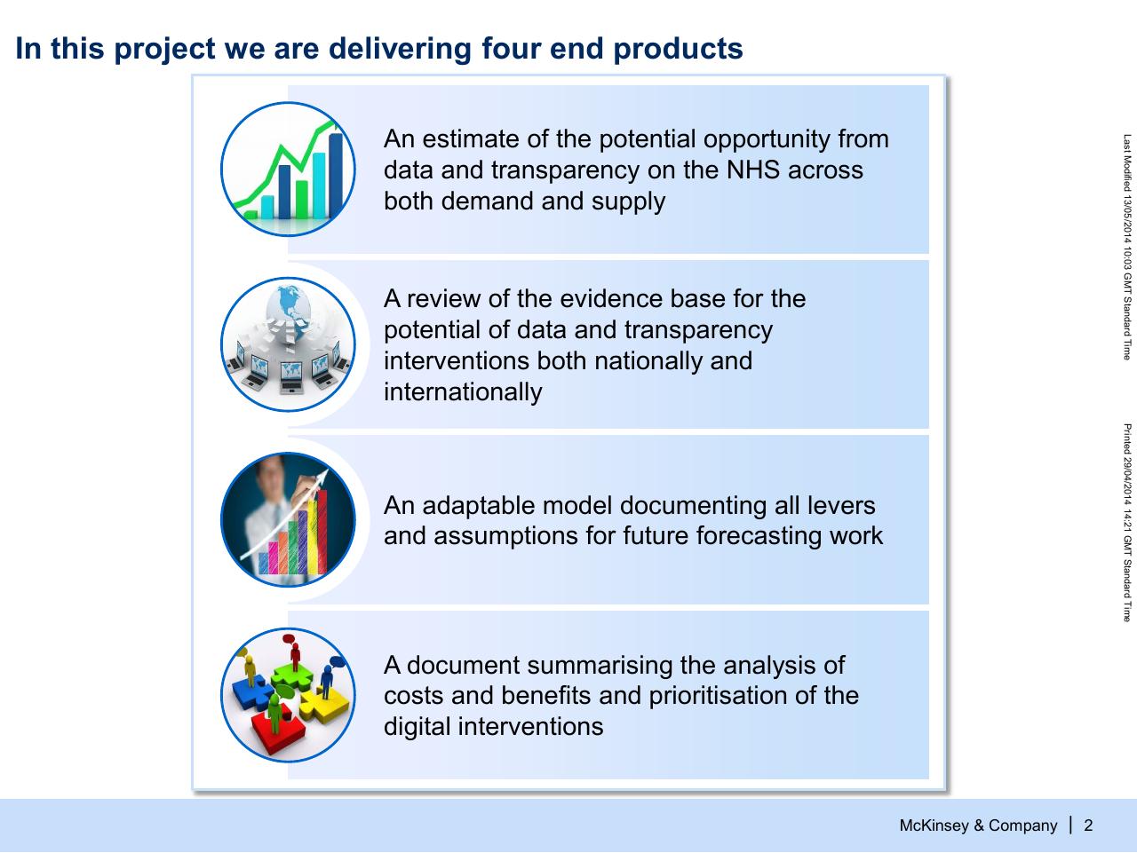 Text slide 3 from Modelling The Potential Of Digitally Enabled Processes Transparency And Participation In The Nhs
