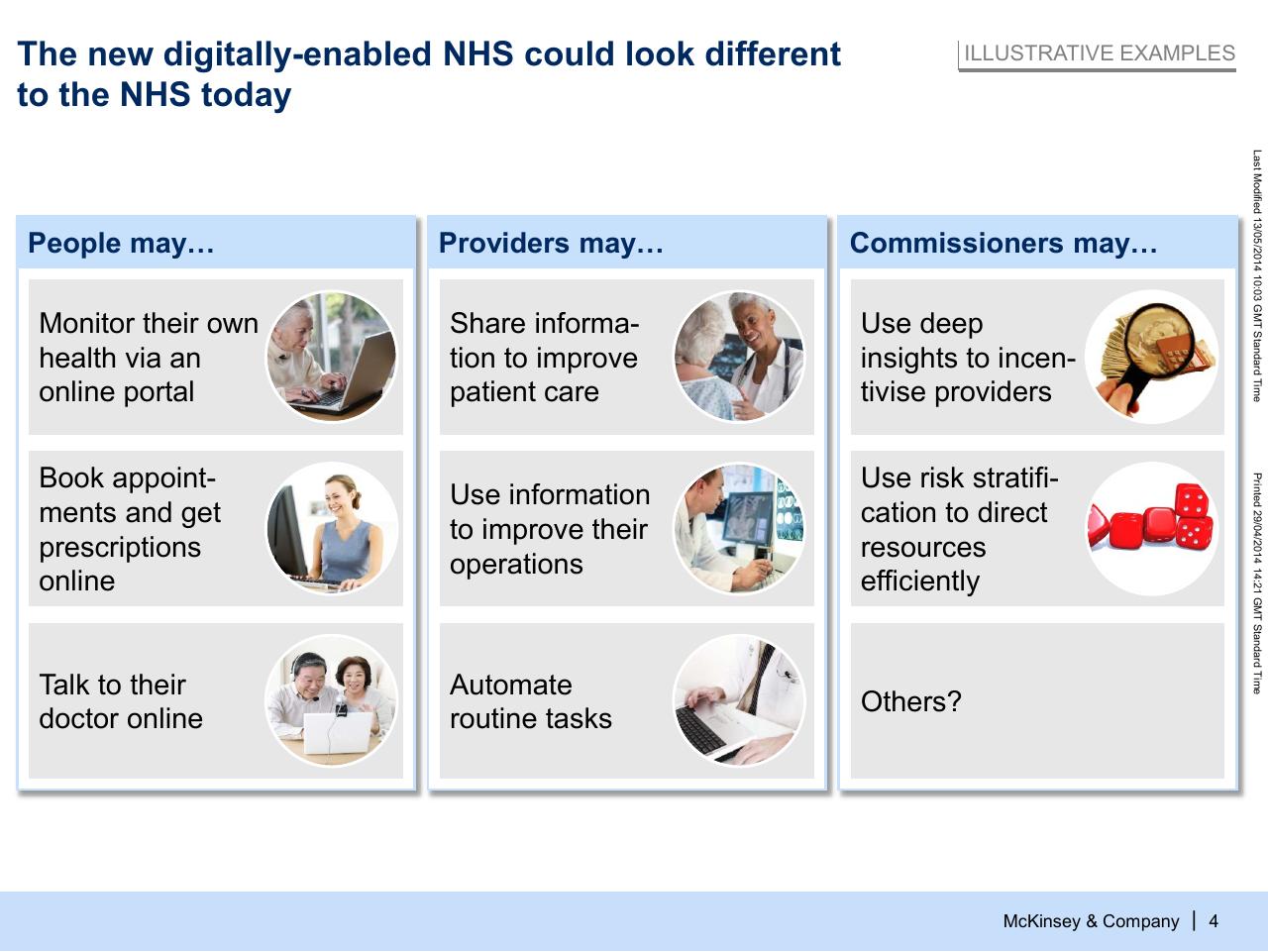 Comparison slide 5 from Modelling The Potential Of Digitally Enabled Processes Transparency And Participation In The Nhs