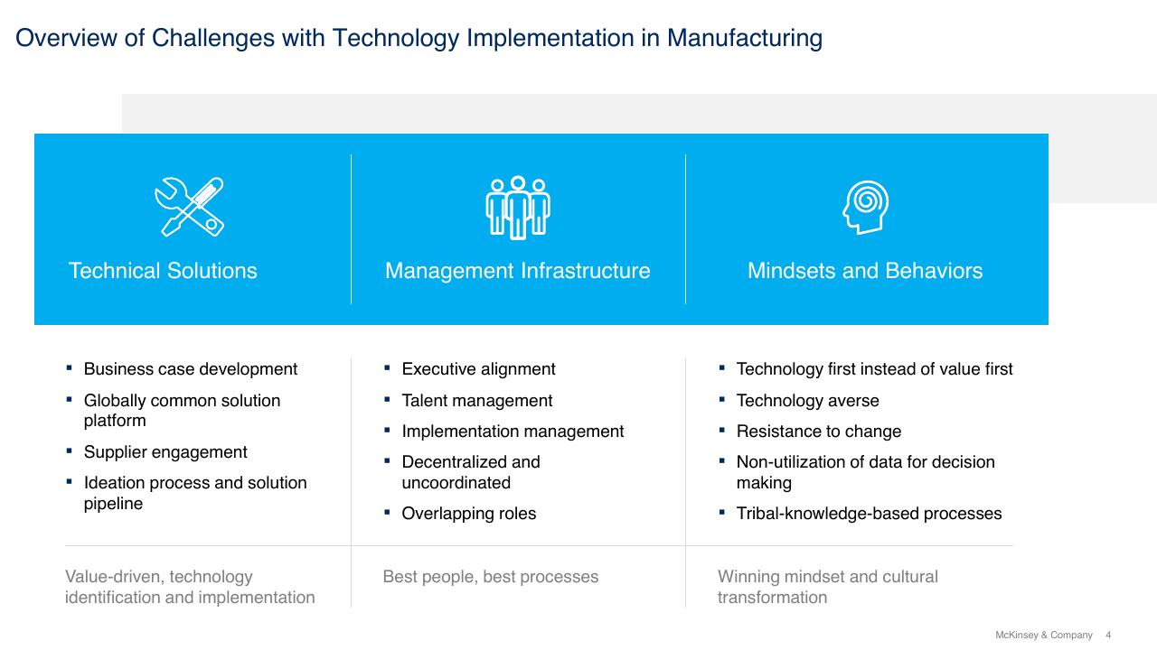 Framework slide 4 from Moving Laggards To Early Adopters Maybe Even Innovators
