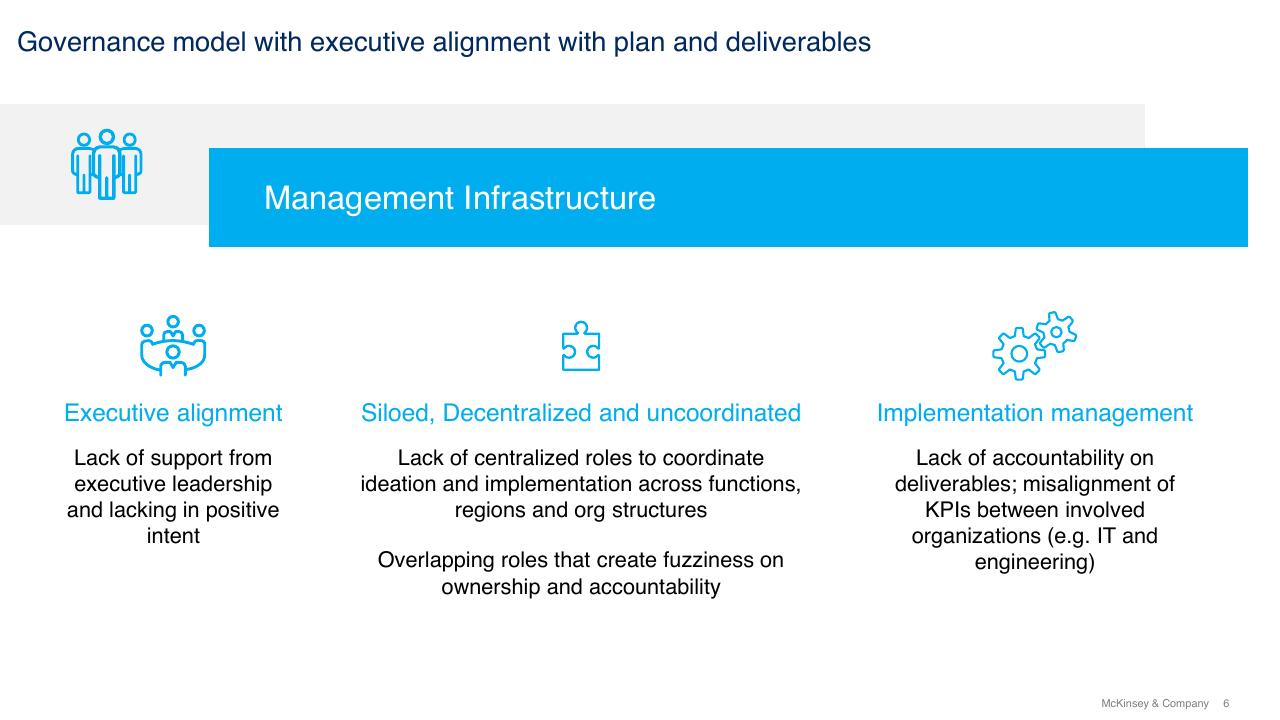 Text slide 6 from Moving Laggards To Early Adopters Maybe Even Innovators