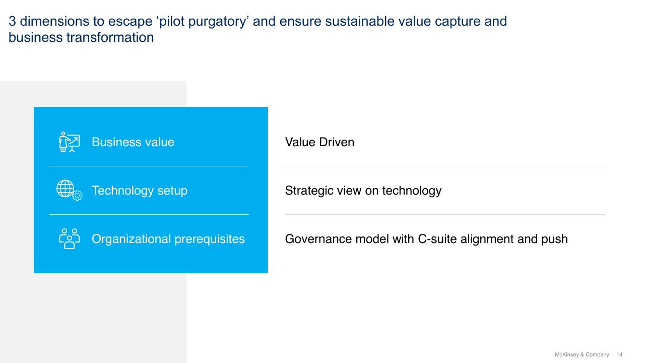 Comparison slide 14 from Moving Laggards To Early Adopters Maybe Even Innovators