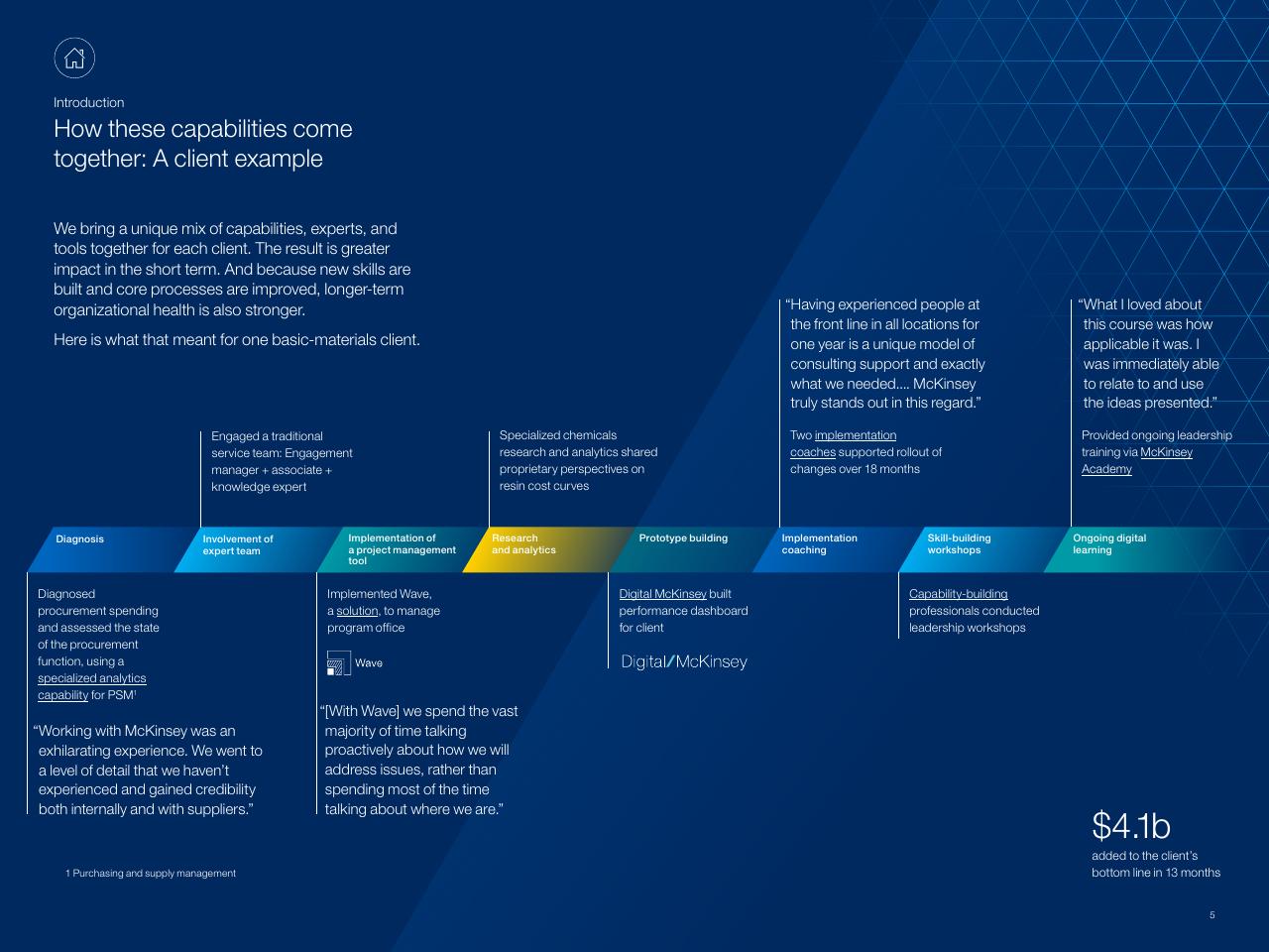 Case Study slide 5 from New At McKinsey Making A Difference
