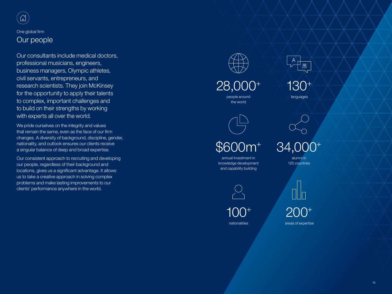Dashboard slide 16 from New At McKinsey Making A Difference