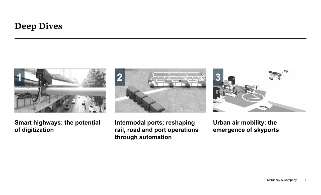 Dashboard slide 7 from New Horizons In Transportation_ Mobility Innovation Economic Development And Funding Implications