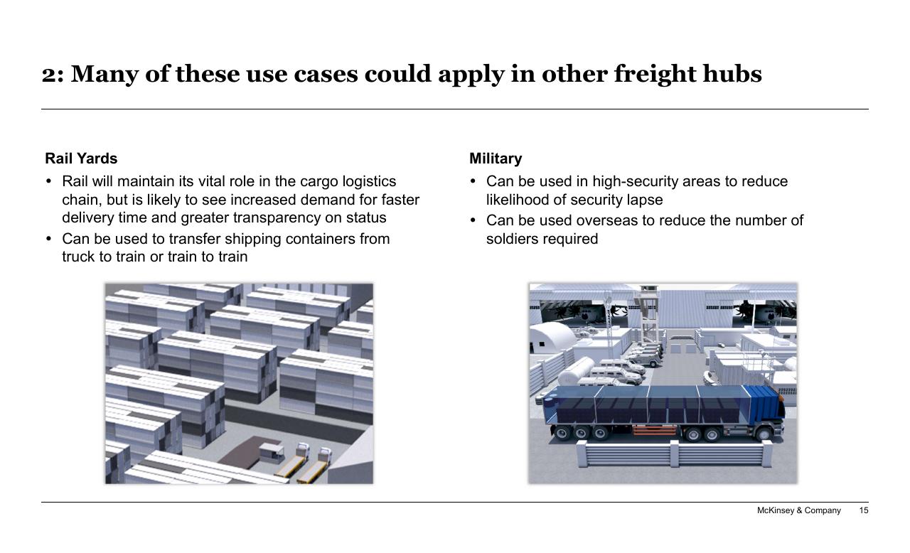 Comparison slide 15 from New Horizons In Transportation_ Mobility Innovation Economic Development And Funding Implications