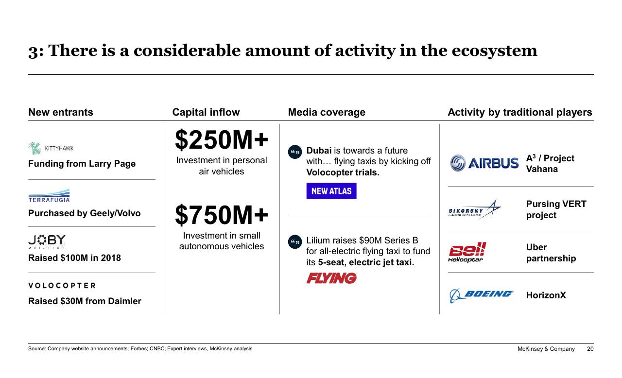 Table slide 20 from New Horizons In Transportation_ Mobility Innovation Economic Development And Funding Implications
