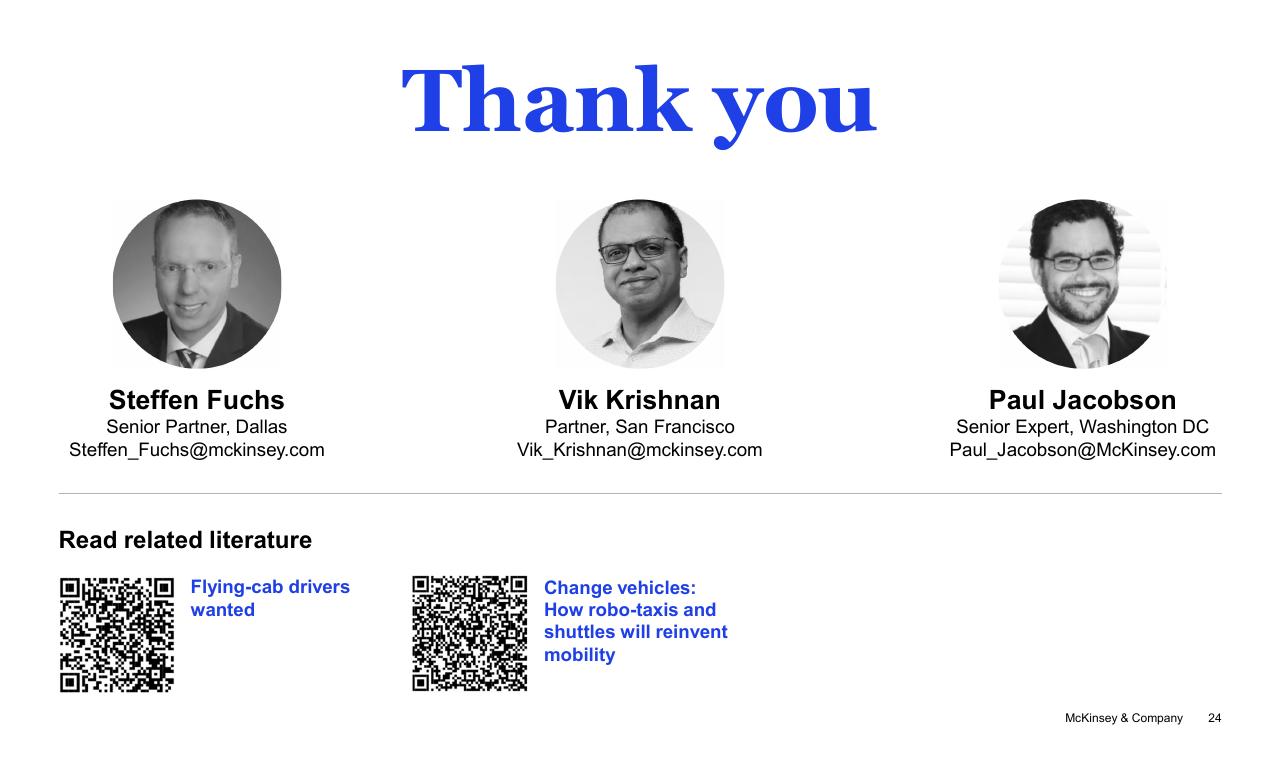 Team slide 24 from New Horizons In Transportation_ Mobility Innovation Economic Development And Funding Implications