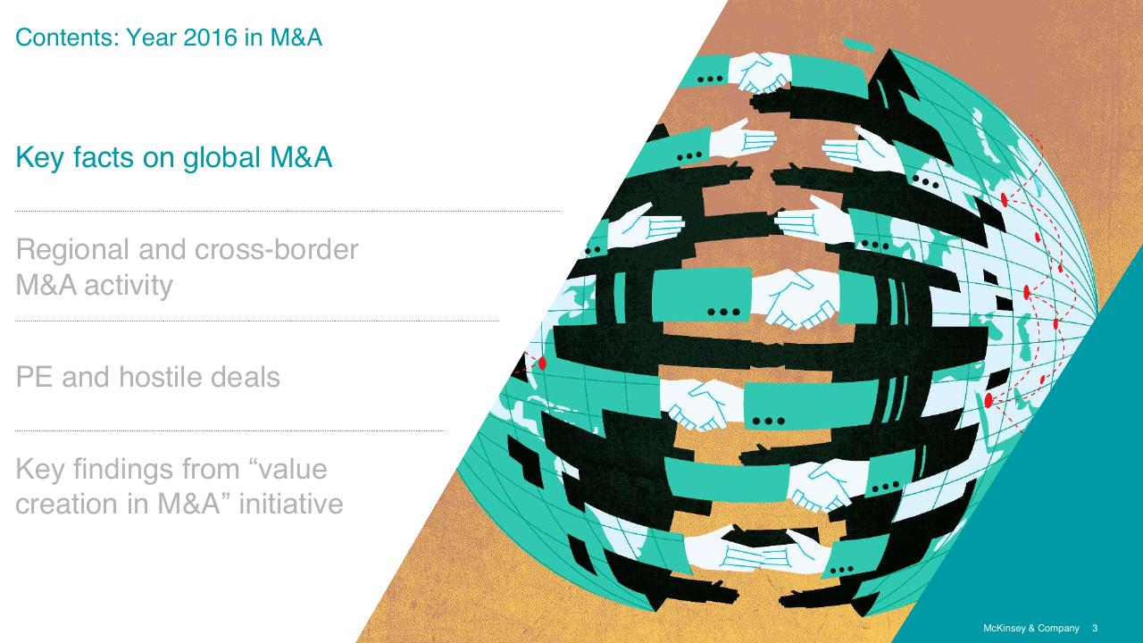 Section Divider slide 3 from Overview Of Ma 2016