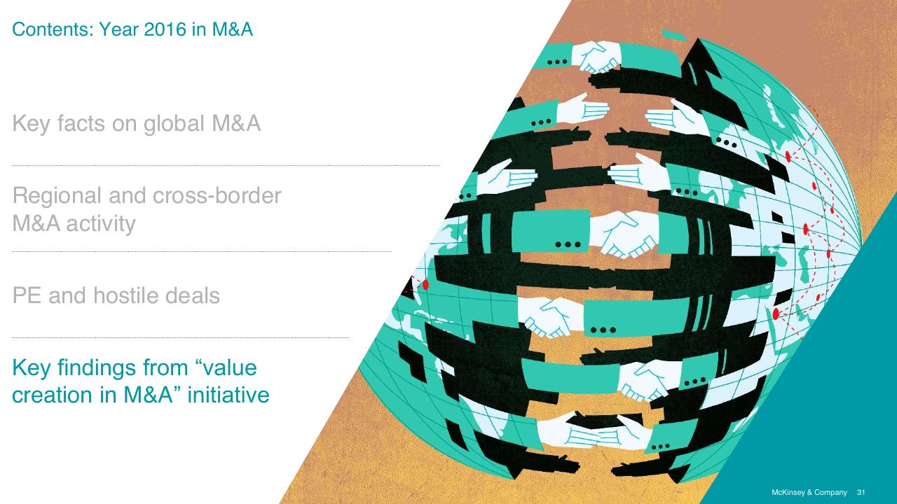 Section Divider slide 31 from Overview Of Ma 2016