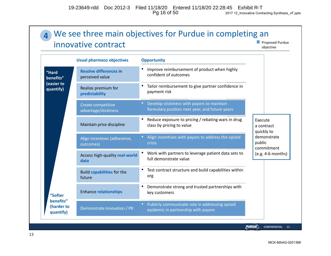 Table slide 16 from Purdue Opioids_ High Impact Interventions To Rapidly Address Market Access Challenges