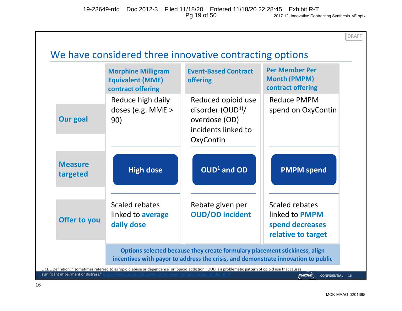 Comparison slide 19 from Purdue Opioids_ High Impact Interventions To Rapidly Address Market Access Challenges