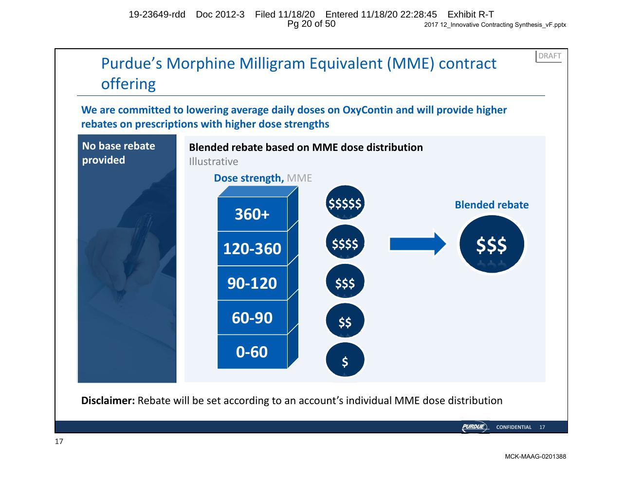 Framework slide 20 from Purdue Opioids_ High Impact Interventions To Rapidly Address Market Access Challenges