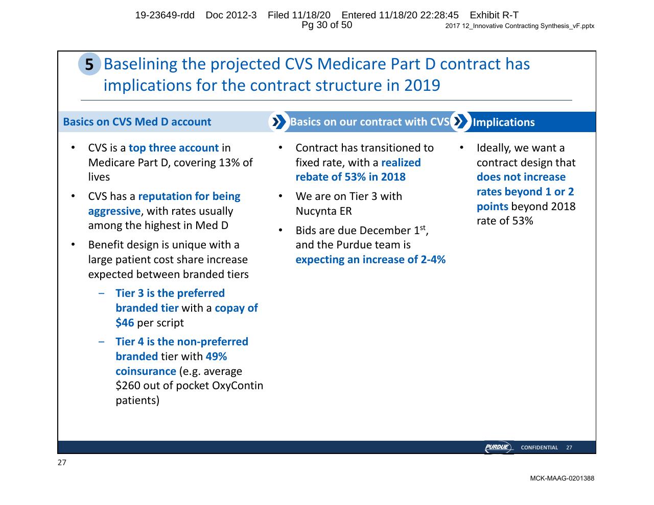 Comparison slide 30 from Purdue Opioids_ High Impact Interventions To Rapidly Address Market Access Challenges