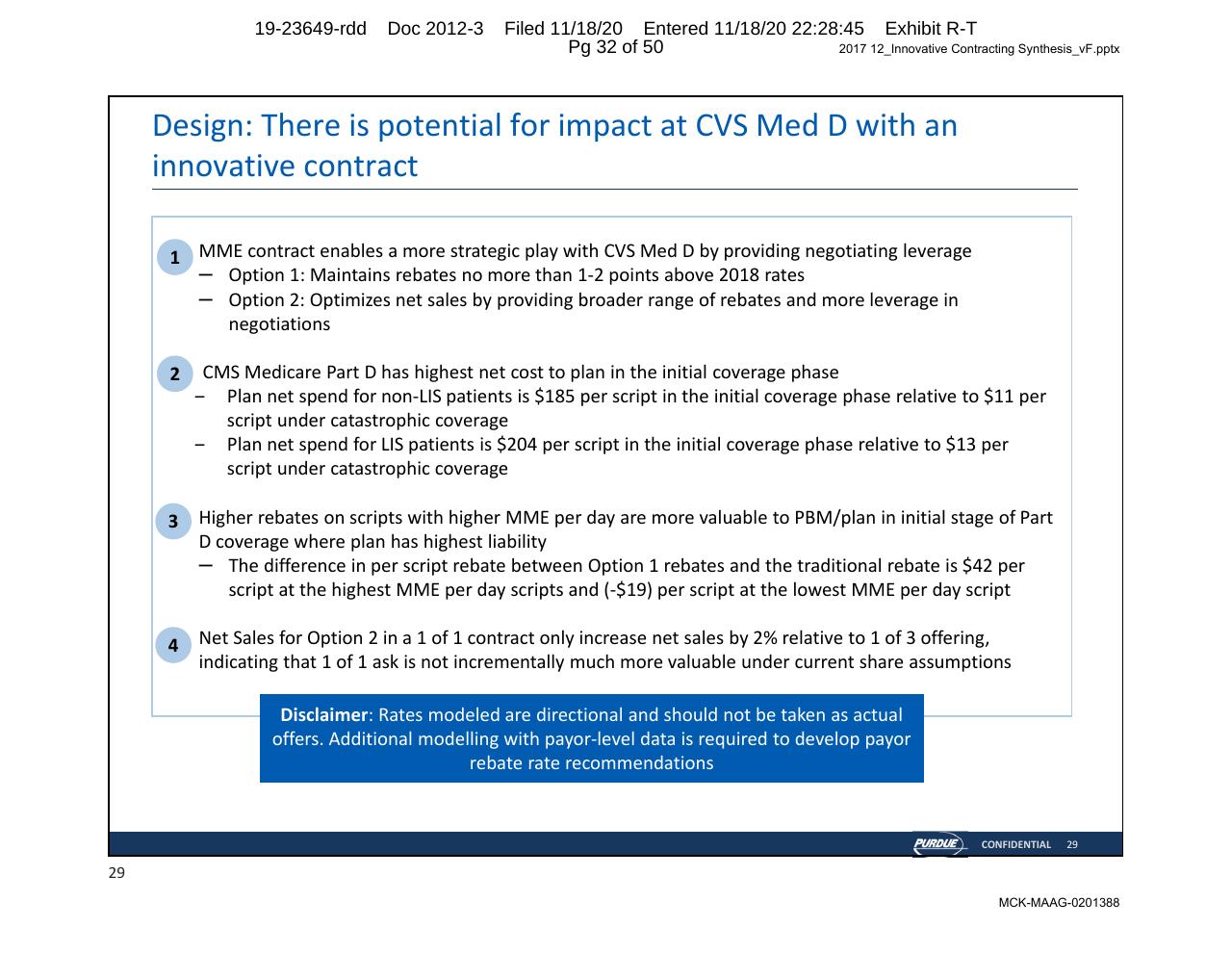 Process slide 32 from Purdue Opioids_ High Impact Interventions To Rapidly Address Market Access Challenges