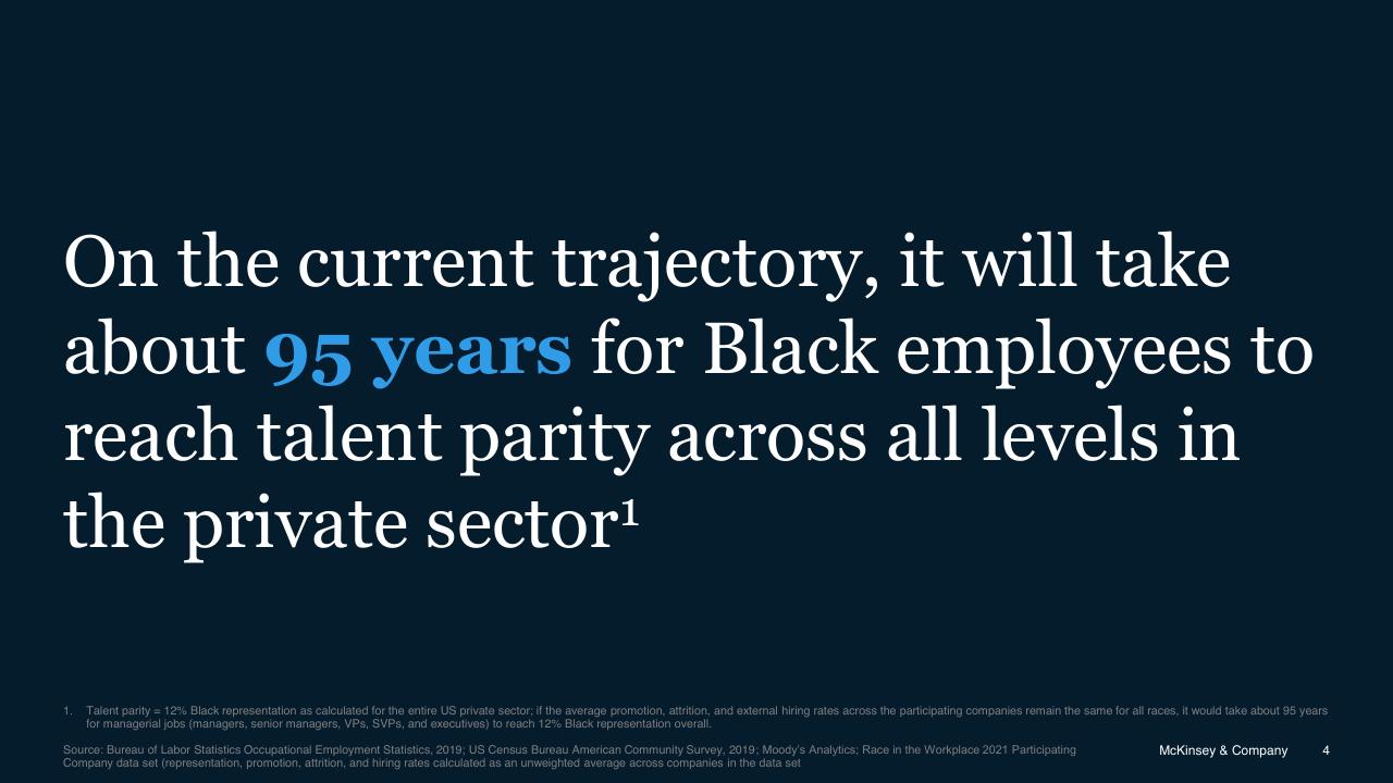 Text slide 4 from Race In The Workplace_ The Black Experience In The US Private Sector