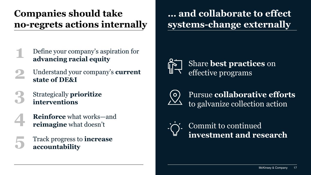 Comparison slide 17 from Race In The Workplace_ The Black Experience In The US Private Sector