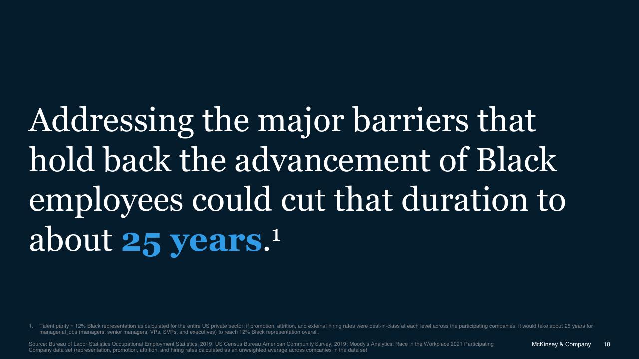 Text slide 18 from Race In The Workplace_ The Black Experience In The US Private Sector