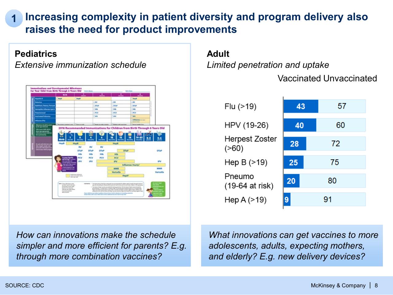 Comparison slide 8 from Refueling The Innovation Engine In Vaccines