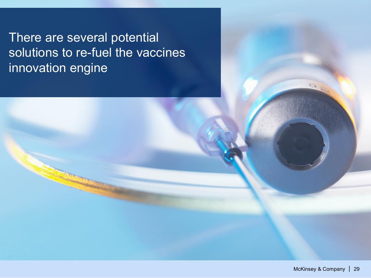 Section Divider slide 29 from Refueling The Innovation Engine In Vaccines