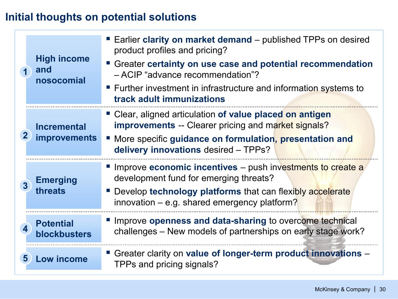 Process slide 30 from Refueling The Innovation Engine In Vaccines