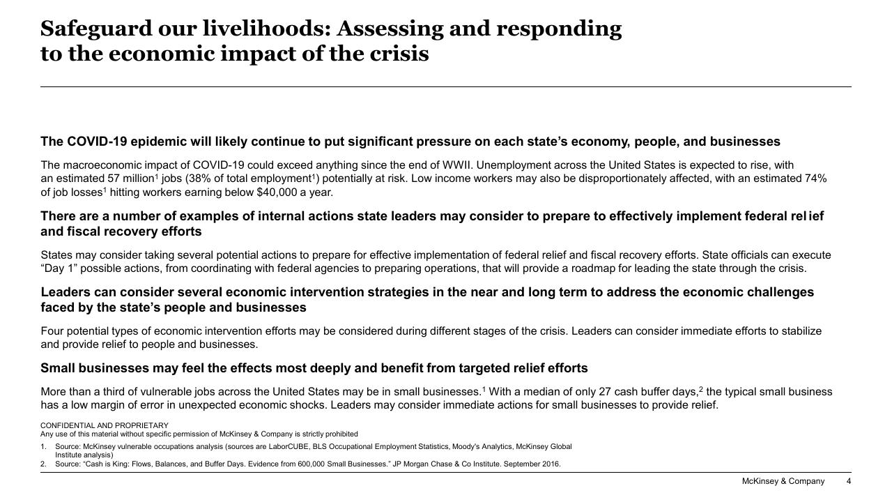 Text slide 4 from Responding To COVID 19_ Addressing The Economic Impact Of The Crisis McKinsey