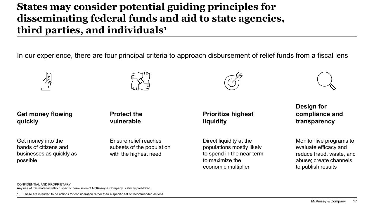 Framework slide 17 from Responding To COVID 19_ Addressing The Economic Impact Of The Crisis McKinsey