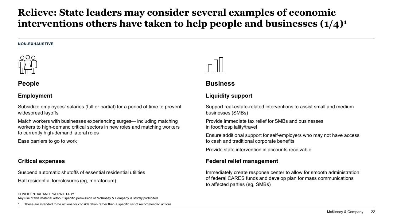 Comparison slide 22 from Responding To COVID 19_ Addressing The Economic Impact Of The Crisis McKinsey