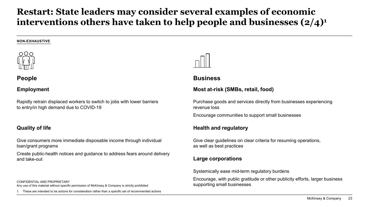 Comparison slide 23 from Responding To COVID 19_ Addressing The Economic Impact Of The Crisis McKinsey