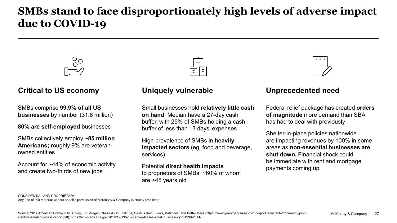 Text slide 27 from Responding To COVID 19_ Addressing The Economic Impact Of The Crisis McKinsey