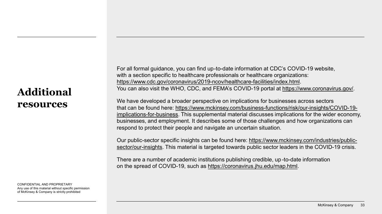 Text slide 33 from Responding To COVID 19_ Addressing The Economic Impact Of The Crisis McKinsey
