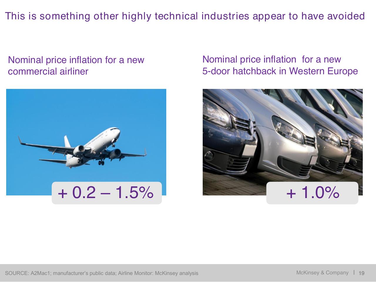 Comparison slide 20 from Restoring Economic Health To The North Sea