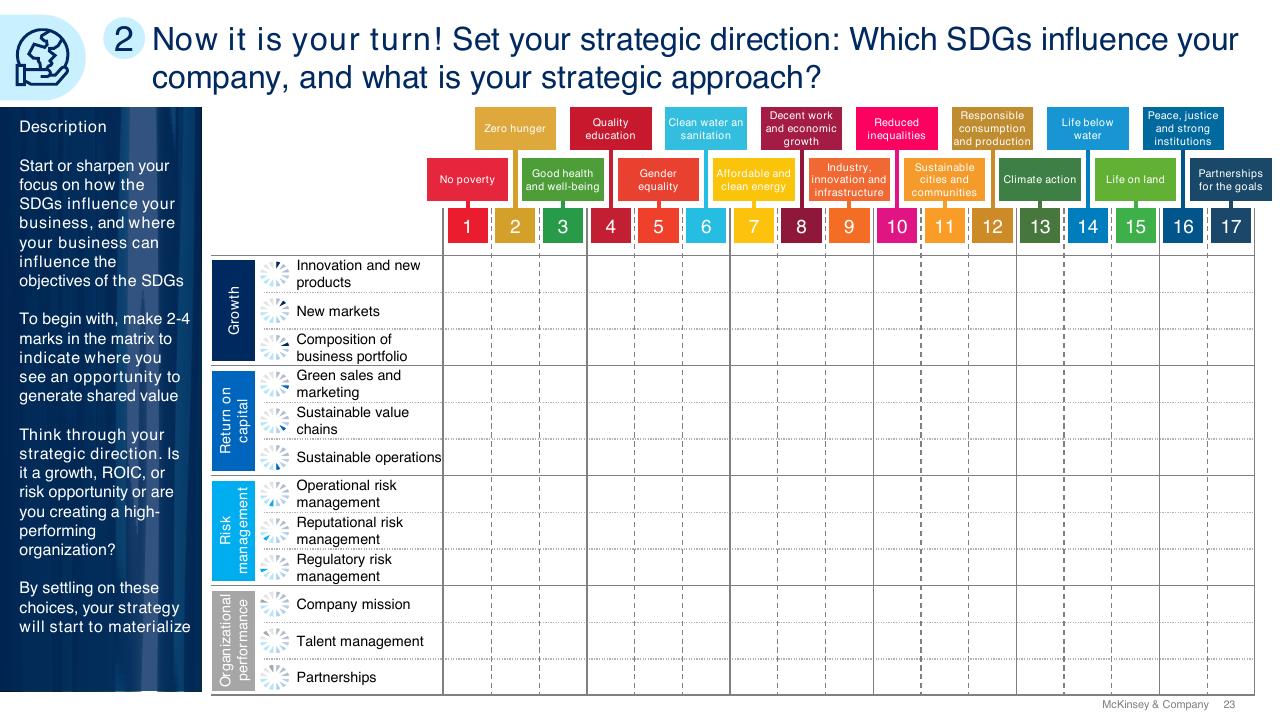 Framework slide 23 from Sdg Guide For Business Leaders McKinsey