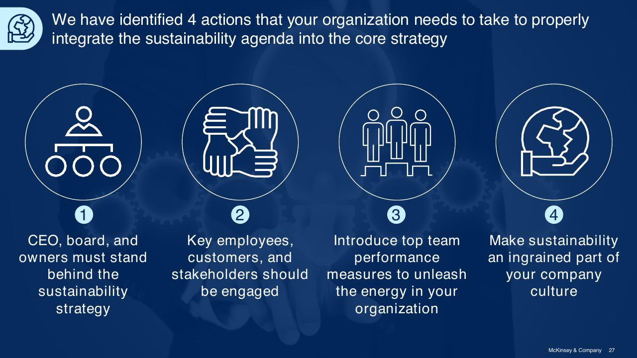 Process slide 27 from Sdg Guide For Business Leaders McKinsey