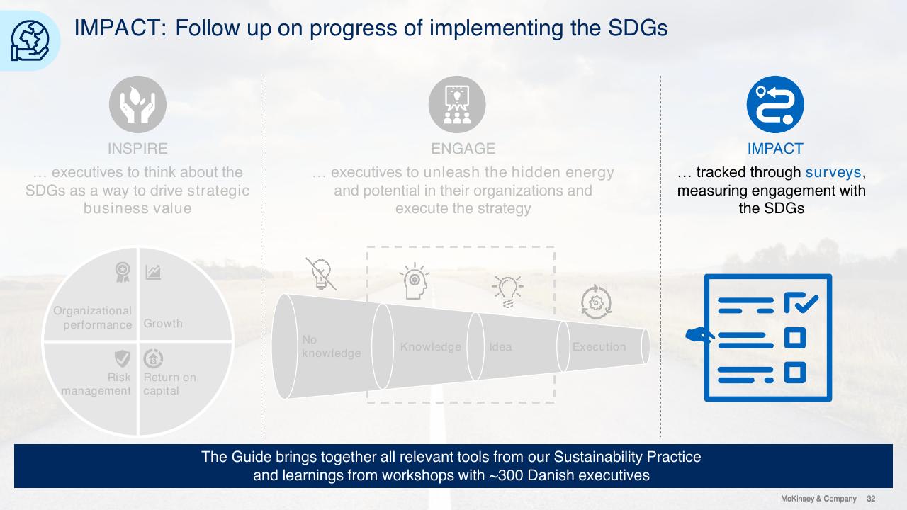 Framework slide 32 from Sdg Guide For Business Leaders McKinsey