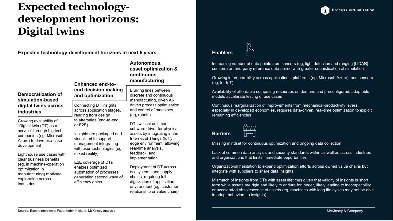 Text slide 3 from Tech Trends Interactive Underlying Technologies McKinsey